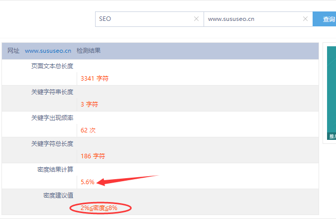 小心了！這些易造成網站優化過度的細節